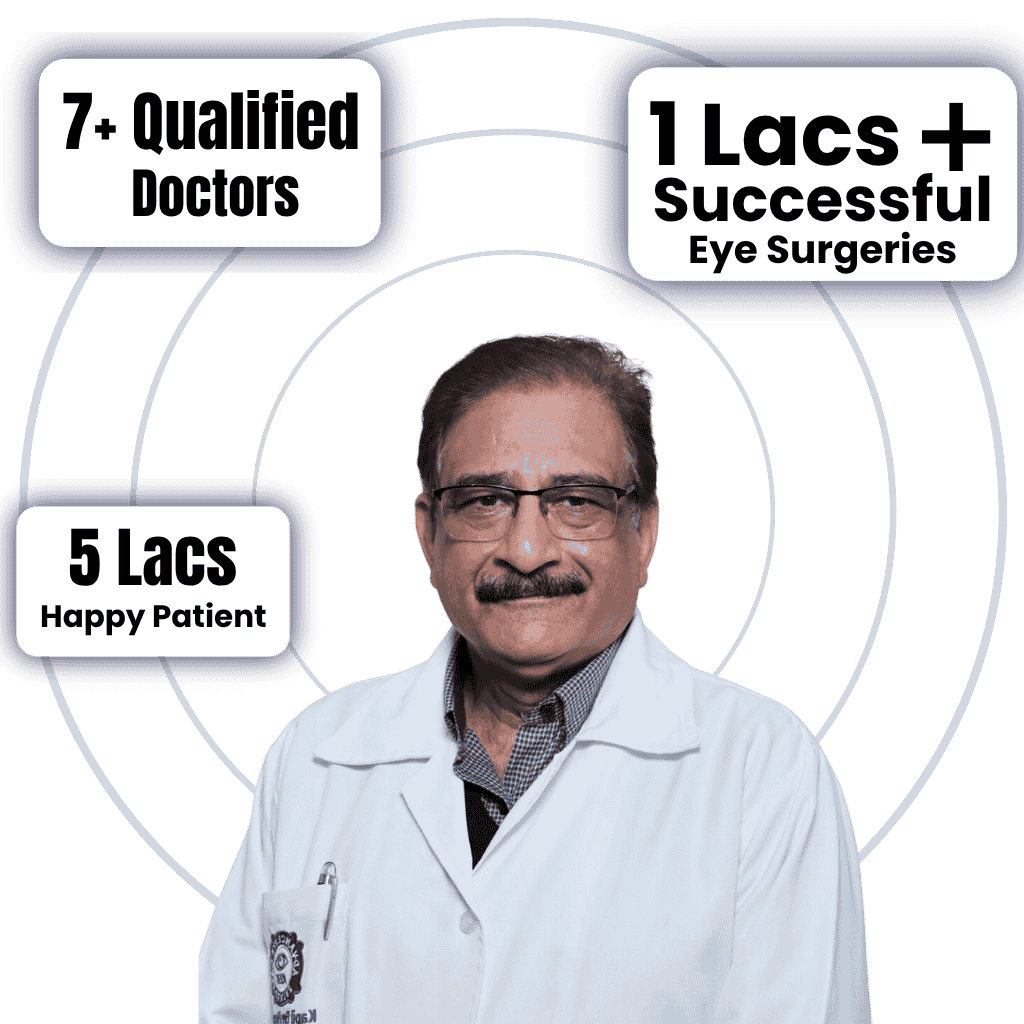 DR. Kapil Eye Hospital