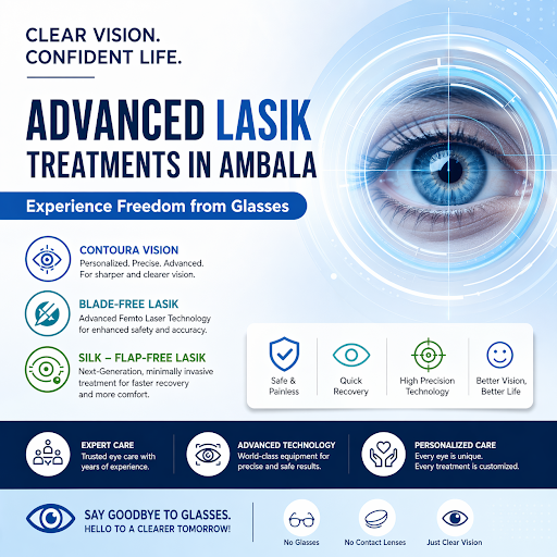 Best LASIK Hospital in Ambala & Haryana – Kapil Eye Hospital