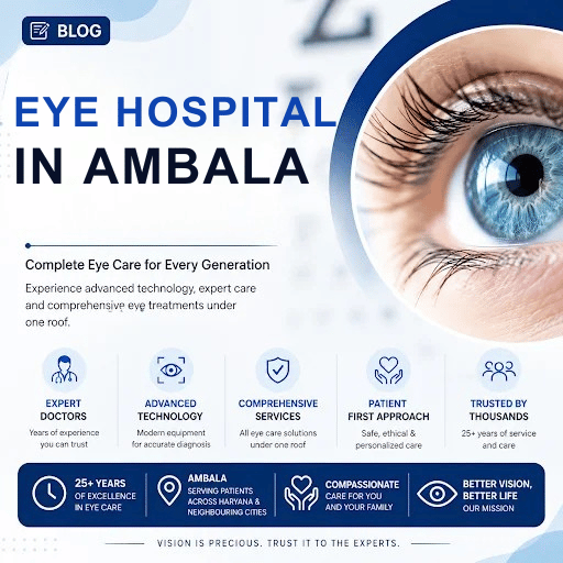 EYE HOSPITAL IN AMBALA (