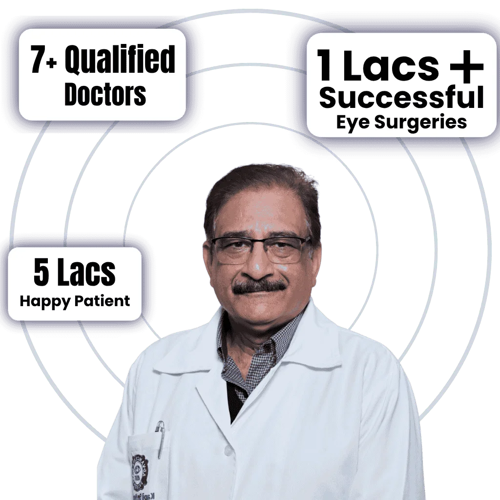 DR. Kapil Eye Hospital